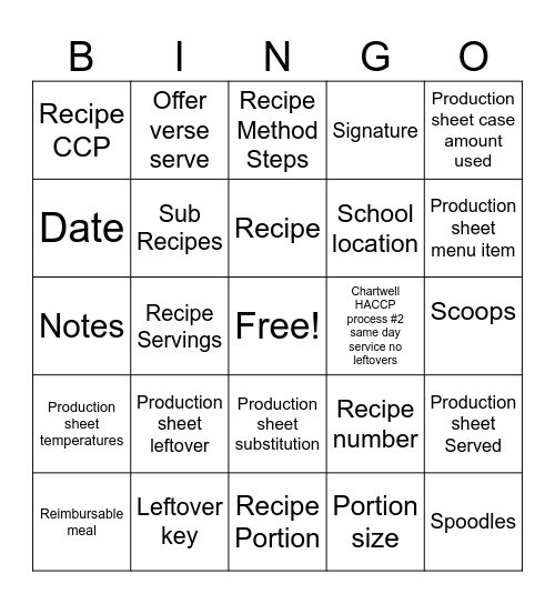 Recipe & production record Bingo Card