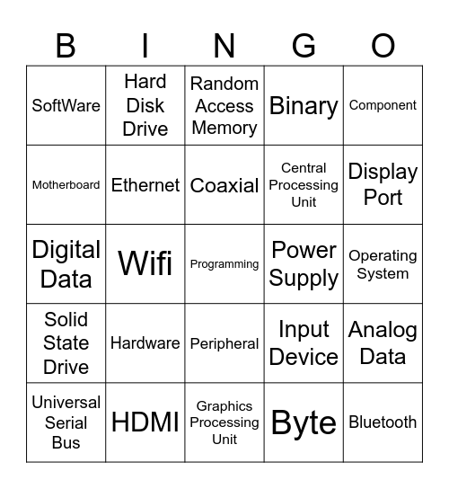Foundations in Programming Bingo Card