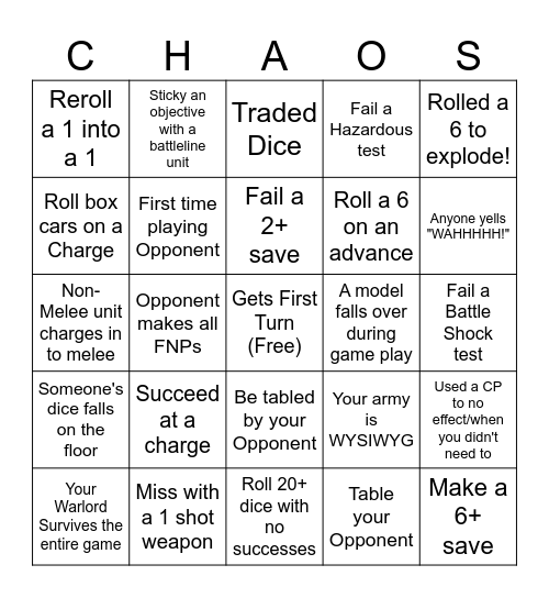 Bendigo Open Bingo Card