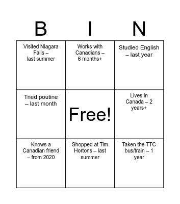 Find Someone Who…… Bingo Card