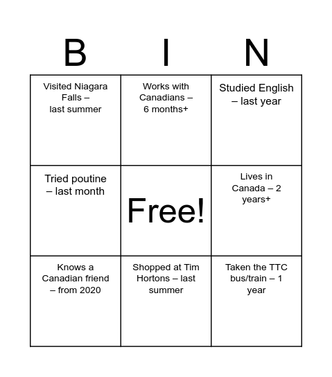 Find Someone Who…… Bingo Card