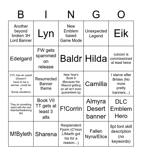 FEH 2026 WEEP (predictions) Bingo Card