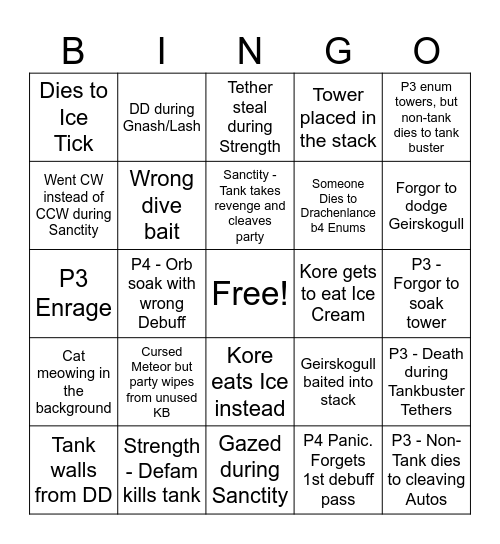 P3 to P4 Prog Bingo Card Bingo Card