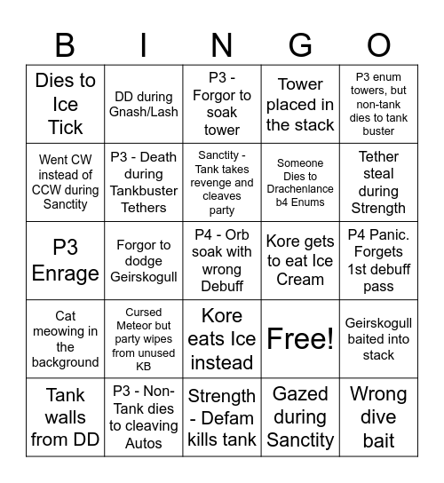 P3 to P4 Prog Bingo Card Bingo Card
