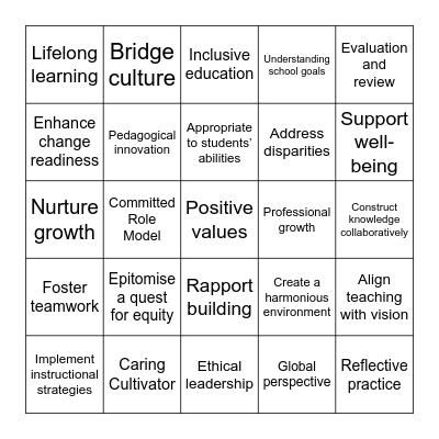 2nd round -- T standard (Role of teacher) Bingo Card
