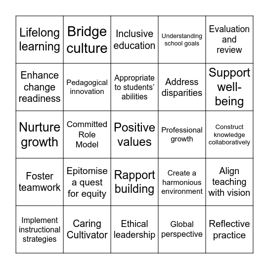 2nd round -- T standard (Role of teacher) Bingo Card