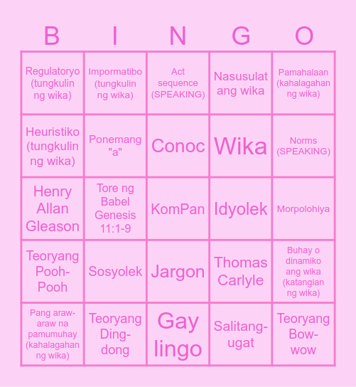 Kearice Sameera Jewel K. Canlas Bingo Card