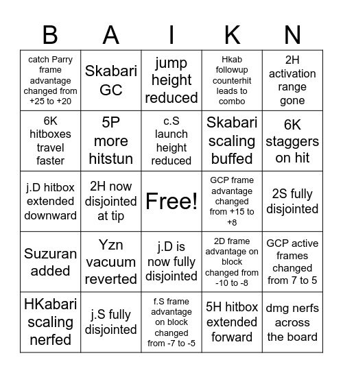 Baiken Changes Bingo Card