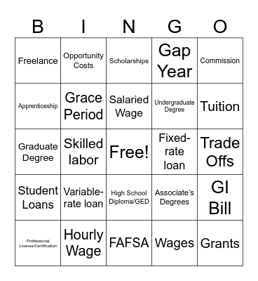 Unit 3 Vocab Bingo Card