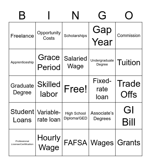 Unit 3 Vocab Bingo Card