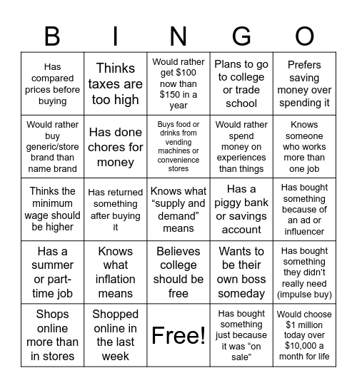 Economics Bingo Card