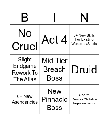 PoE2 0.3 Predictions (amongoose) Bingo Card