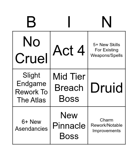 PoE2 0.3 Predictions (amongoose) Bingo Card