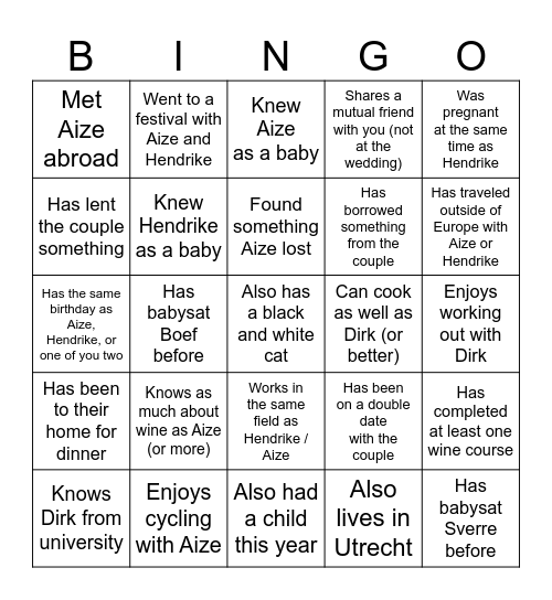 BoBo Bingo 22 August 2025 - Lestevenie - Find someone who: Bingo Card