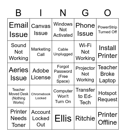 Helpdesk Bingo Card