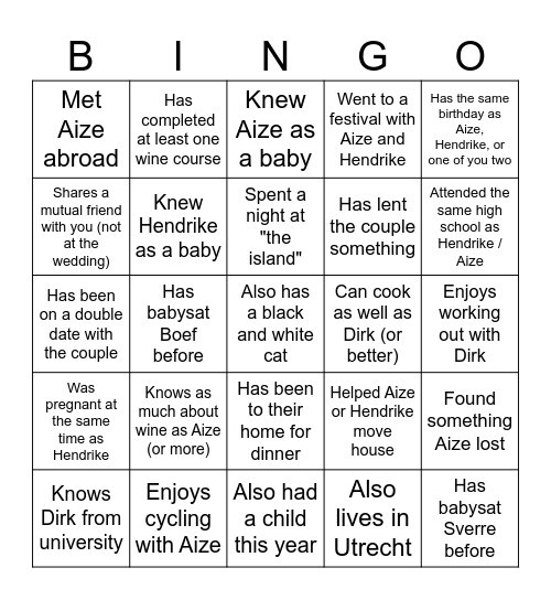 BoBo Bingo 22 August 2025 - Lestevenie - Find someone who: Bingo Card