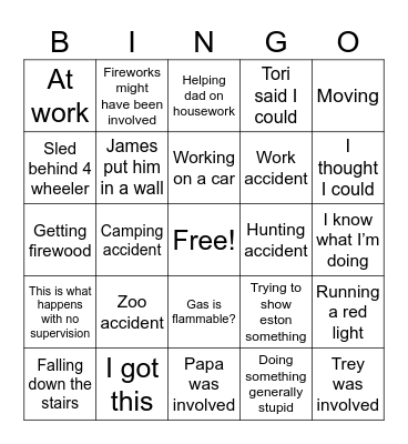 Arik concussion Bingo Card