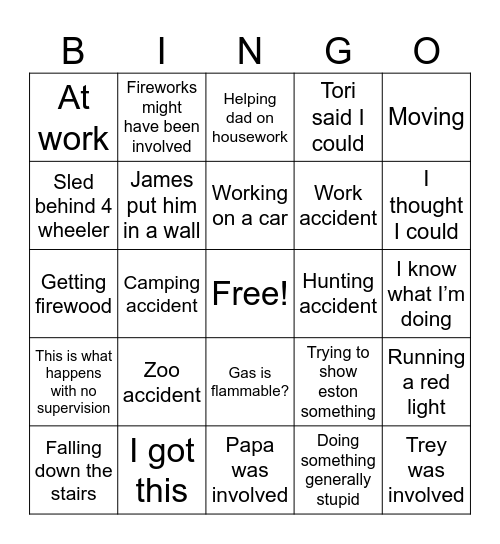 Arik concussion Bingo Card