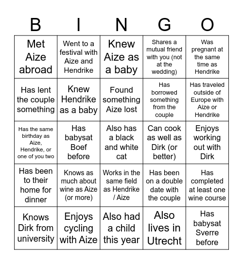 BoBo Bingo 22 August 2025 - Lestevenie - Find someone who: Bingo Card
