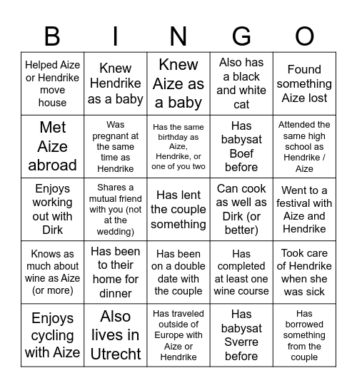 BoBo Bingo 22 August 2025 - Lestevenie - Find someone who: Bingo Card