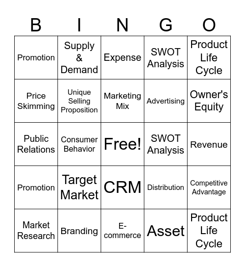 Business Essentials Bingo Card