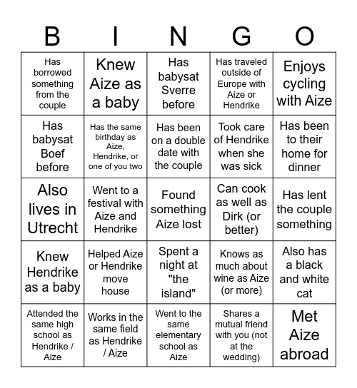 BoBo Bingo 22 August 2025 - Lestevenie - Find someone who: Bingo Card