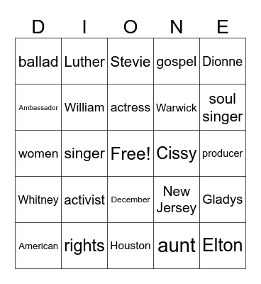 Dionne Warwick 3 Bingo Card
