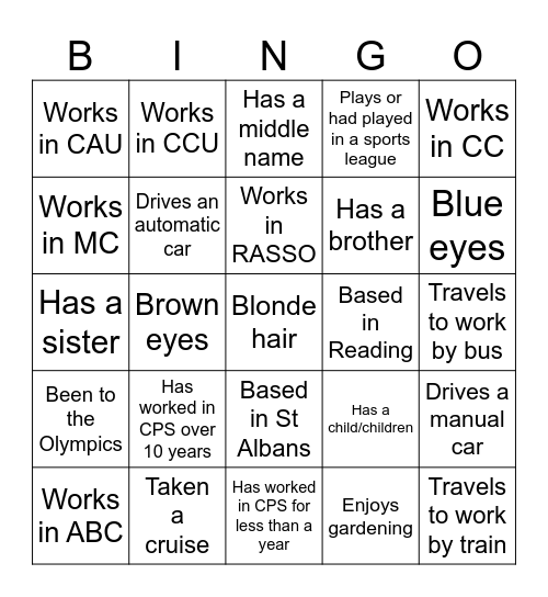 Find someone who...... Bingo Card