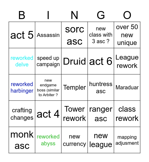 POE 2 new league Bingo Card