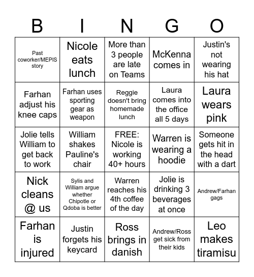 RTM CHICAGO Bingo Card