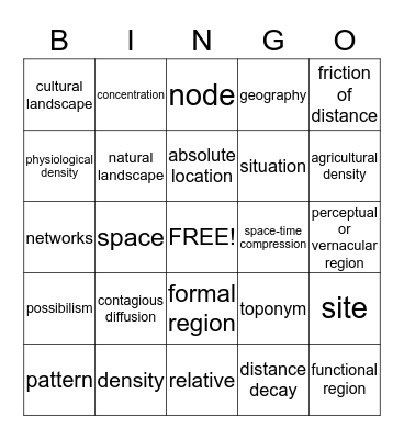 Unit 1 Geography #2 Bingo Card