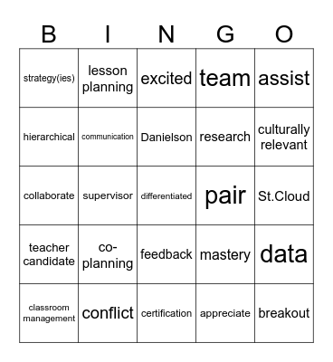 Co-Teaching Bingo Card