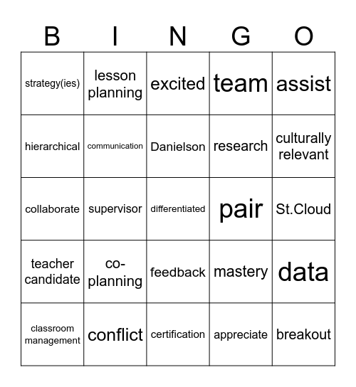 Co-Teaching Bingo Card