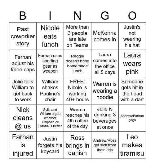 RTM CHICAGO Bingo Card