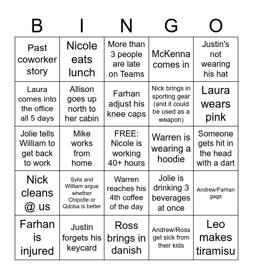 RTM CHICAGO Bingo Card