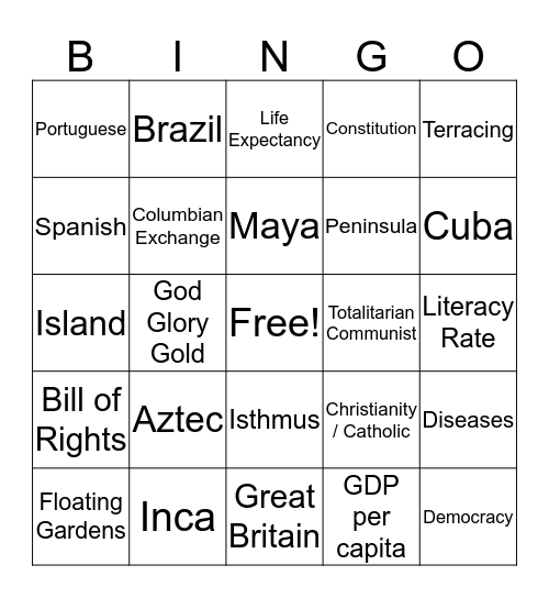 Central and South America Bingo Card