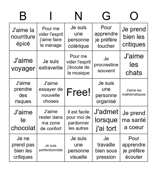 Qui suis-je? Bingo Card