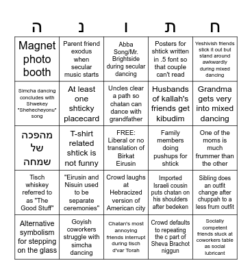Liberal Orthodox Wedding Bingo Card