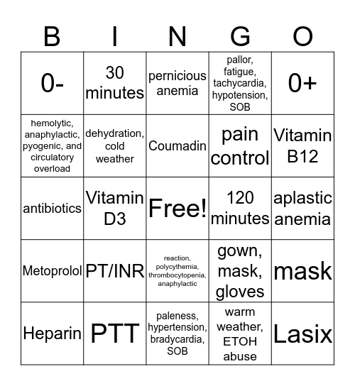 Hematologic and Immunologic Disorders Bingo Card