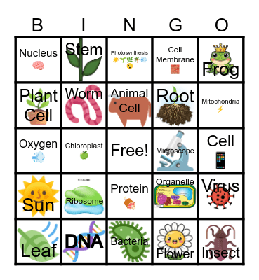BIOLOGY BINGO Card