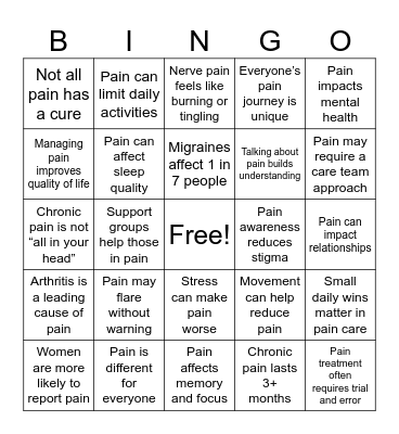 Pain Awareness Month Bingo Card