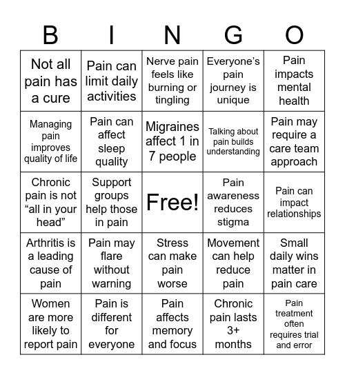 Pain Awareness Month Bingo Card