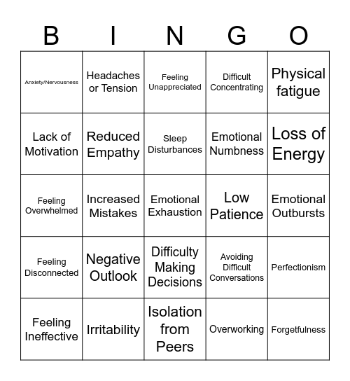Compassion Fatigue Bingo Card
