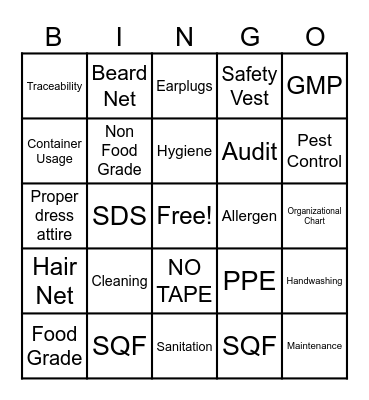 SQF / GMP Bingo Card