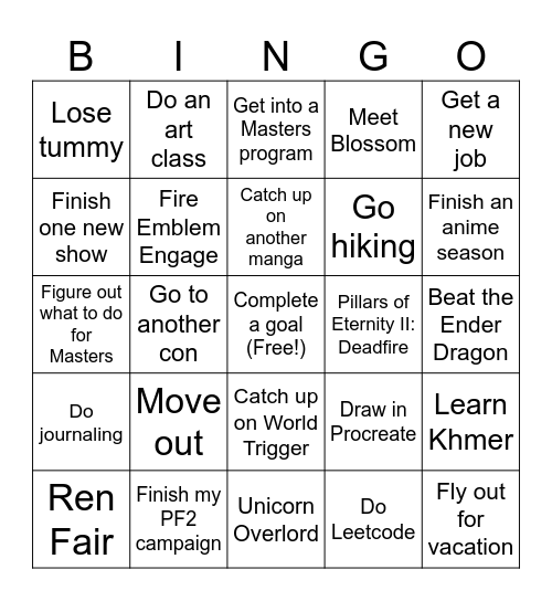 Chet’s 2025 Goals Bingo Card