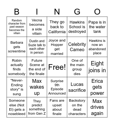 Stranger Things S5 Predictions Bingo Card! Bingo Card