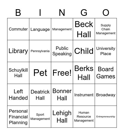 HUMAN Bingo Card