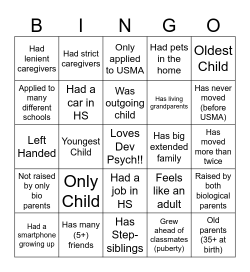 Dev Psych Human Bingo! Bingo Card