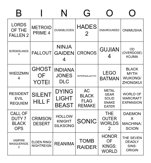 GAMESCOM 2025 Bingo Card