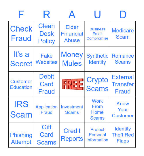 FRAUD BINGO Card
